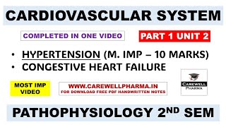 Unit 2  Hypertension  Congestive Heart Failure  Cardiovascular system  Part 1  Pathophysiology [upl. by Custer]