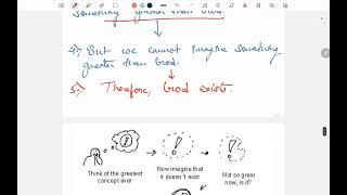 StAnselm ontological argument for existence of God by Piyush Dwivedi [upl. by Matthiew]