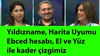 El ve Yüz Çizgilerinin Anlamı isimlerin etkisi [upl. by Telrats]