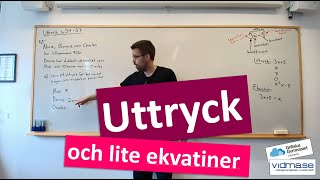 Matematik 1 UTTRYCK och lite ekvationer [upl. by Coady183]