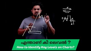 What is Key Levels How to Identify on Charts  Part 1  Malayalam  Elemental Masterclass EMC [upl. by Atekram482]