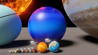 3d planet size comparison  Stars Real Scale Comparison  Universe Size Comparison [upl. by Sitra]