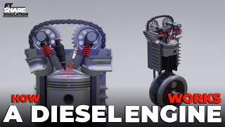 Understanding Diesel Engines How They Work and Key Operating Conditions [upl. by Noitna657]