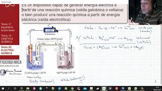 TEMA 20 ELECTROQUÍMICA  201 CELDAS GALVÁNICAS O VOLTAICAS [upl. by Rodenhouse425]