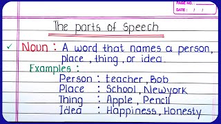 Parts of speech in English grammar with examples  English Speaking Practice [upl. by Aihsoek]