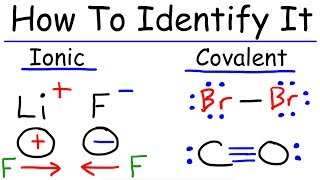 Ionic and Covalent Bonding  Chemistry [upl. by Petunia]