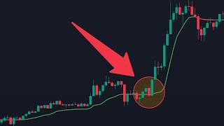 GPT KAMA Scalping Strategy in Python Makes 795 [upl. by Natal]