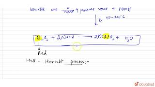 For red alumina process involved in Leaching process is [upl. by Frisse129]