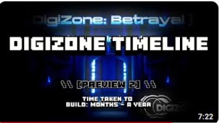 Digizone timeline [upl. by Zavras]