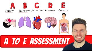 A to E Assessment for Deteriorating and Acutely Unwell Patients  ABDCE Clinical Approach [upl. by Hamon]