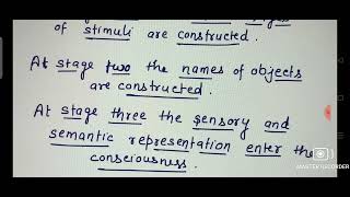 MULTIMODE Theory of SELECTIVE Attention Class 11 PSYCHOLOGY Ch5 Sensory Attentional [upl. by Nils789]