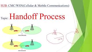 Handoff Process in cellular amp Mobile Communicationsforced handoffsoft handoffintersystem handoff [upl. by Anul]