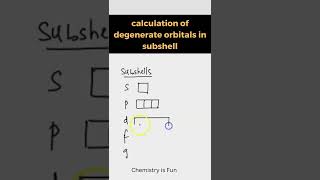 How to calculate degenerate orbitals in sub shells   CLass11th  ChemistryNotes  Chemistry [upl. by Grobe439]