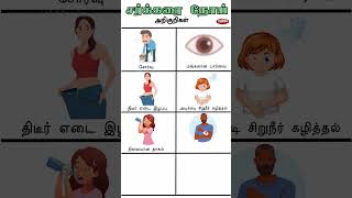 சர்க்கரை நோய் முக்கிய அறிகுறிகள்  Diabetes symptoms  Signs of all types of diabetes [upl. by Mavra]