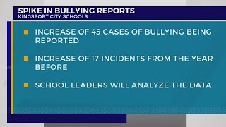 Data shows bullying in Kingsport City Schools on the rise [upl. by Ibbor]