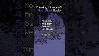 Ranking Minecraft Nostalgic Soundtracks 🤔 [upl. by Cirala]