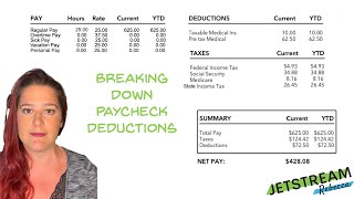 What is Taken Out of My Paycheck Paycheck Deductions  Payroll Taxes [upl. by Myk]