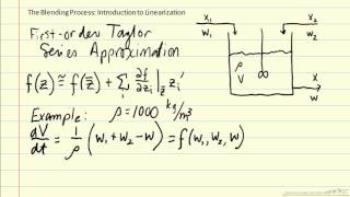 Blending Process Introduction to Linearization [upl. by Frear]