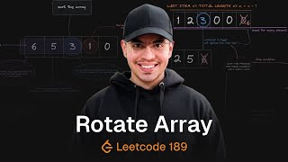 Rotate Array  Leetcode 189  TypeScript [upl. by Anerdna]