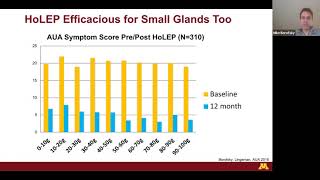 Holmium Laser Enucleation of Prostate  EMPIRE Urology Lecture Series [upl. by Llertnod253]