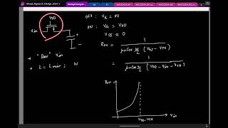 Lecture 51 ON resistance of a MOS switch amp nonlinearity CMOStransmission gate switch [upl. by Eelasor]