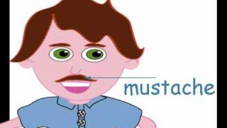 Head partsEnglish Flashcards for chlidren [upl. by Prakash]