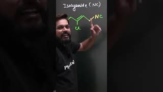 quotISOCYANIDEquot IUPAC Nomenclature by pankaj sir 👍😎 [upl. by Rovaert]