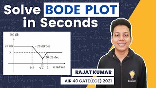 ⏩Bode Plot Problem without Calculator‼️  Control System  GATE 2023 [upl. by Enyamrahc]