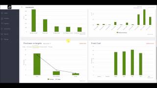 MarketMan restaurant inventory management intro [upl. by Anotal]