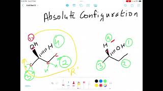 Understanding R amp S Configurations A Guide to Chiral Centers [upl. by Durst]