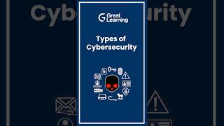 Types of cybersecurity [upl. by Nylzor78]