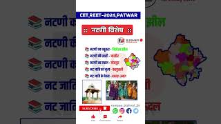 नटणी विशेष राजस्थान gk राजस्थान culture nature shorts [upl. by Bartolome812]