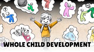 The Whole Child Ackermann’s 4 Natural Forces of Development [upl. by Adlig]