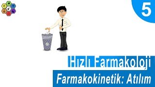 FARMAKOKİNETİK ATILIM Hızlı Farmakoloji 5 [upl. by Inaliak945]