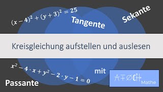 Kreisgleichung aufstellen und auslesen [upl. by Shushan]