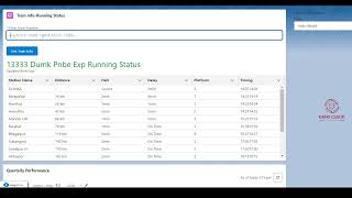 Train Info Live Train Status Tracker Salesforce LWC amp Apex [upl. by Rolland421]