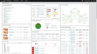 SolarWinds NPM Your Complete Network Monitoring Solution [upl. by Norean]