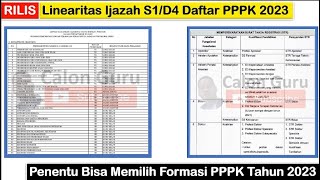 FIX Linearitas Ijazah S1D4 yang Bisa Daftar PPPK 2023  Cek Ijazah Linear Formasi PPPK Guru amp NAKES [upl. by Mathis645]