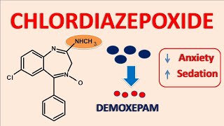 Chlordiazepoxide for anxiety disorders [upl. by Elimac385]