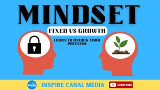 Growth Mindset versus Fixed Mindset Unlock Your Full Potential [upl. by Aynom]