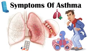 What Causes Asthma  How to Control Asthma Naturally  Asthma Treatment  Get Relief From Lungs Pain [upl. by Dempsey]