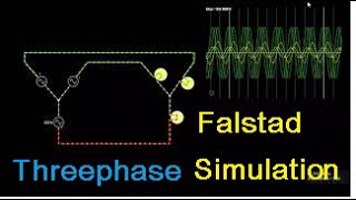 Simulando alimentação Monofásica Bifásica e Trifásica no Falstad [upl. by Recor]