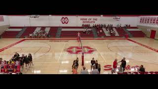 Mankato West High vs Winona High School Girls JV Volleyball [upl. by Naj]