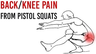 Back amp Knee Pain from Pistol Squats [upl. by Vani]