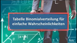 Tabelle Binomialverteilung für einfache Wahrscheinlichkeiten [upl. by Kancler]