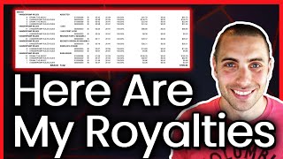 How Much TV Royalties Pay For Sync Placements [upl. by Ijar]