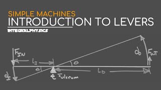 Levers Simple Machines for Engineers [upl. by Hufnagel210]