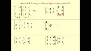 Matrix Multiplication [upl. by Averat]