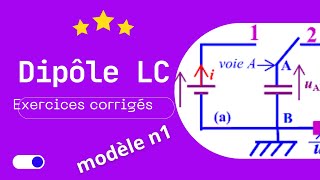 dipôle LC model n1 [upl. by Ydeh]