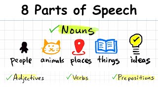 8 Parts of Speech Explained  Understand Them All With This Short and Easy Guide [upl. by Hasin957]